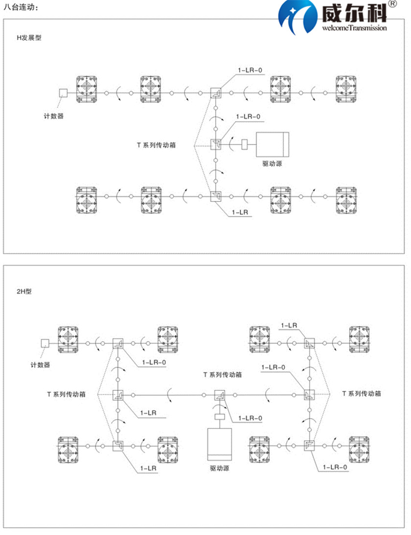SWL絲桿升降機8.jpg