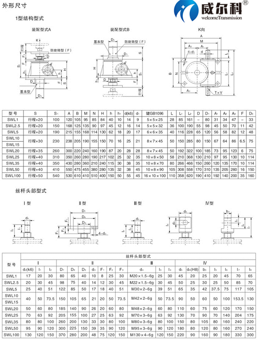 SWL絲桿升降機2.jpg