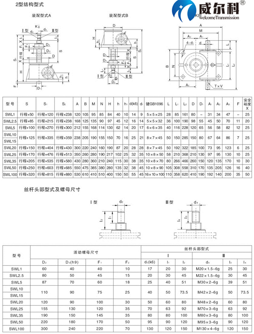 SWL絲桿升降機3.jpg